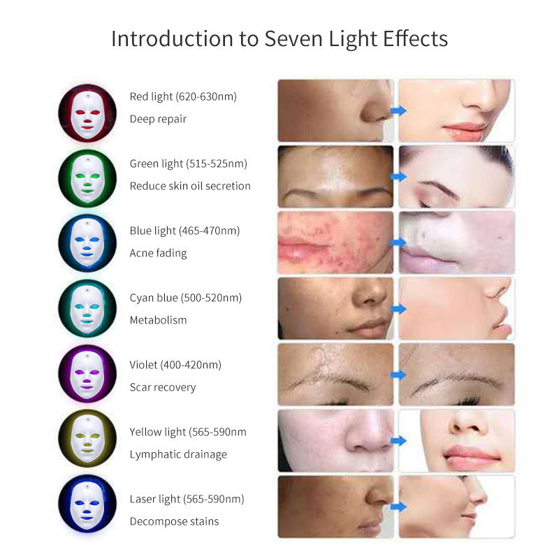 LED Light Therapy Mask – Rechargeable 7-Color Facial Skin Rejuvenation Device